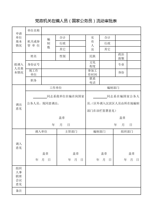 党政机关在编人员(国家公务员)流动审批表