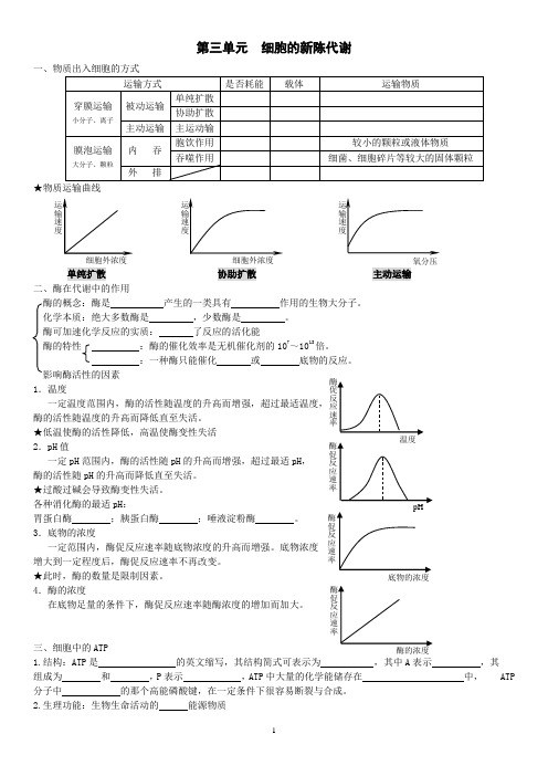 高中生物必修三复习提纲(三、四单元)