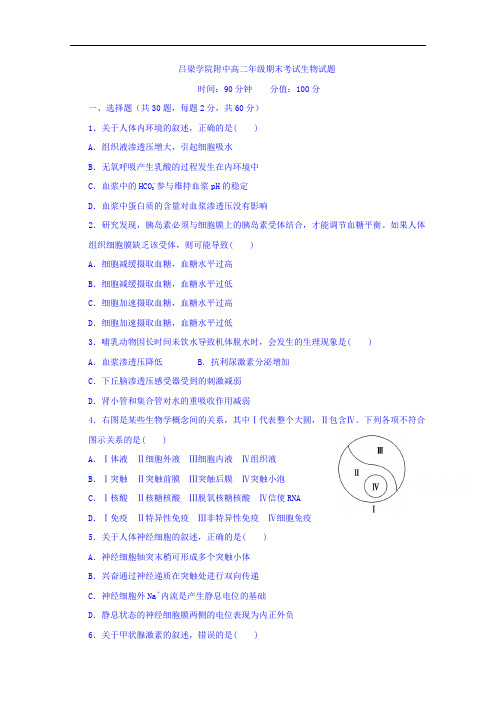 山西省吕梁学院附属高级中学2015-2016学年高二上学期