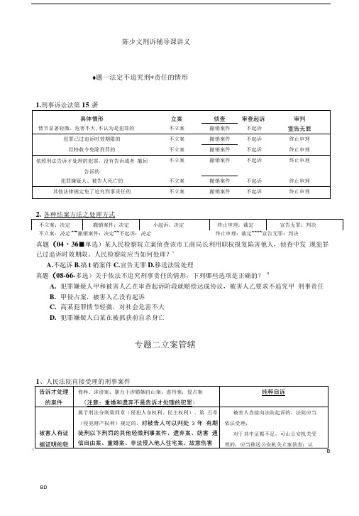 专题一法定不追究刑事责任的情形万国司法考试.doc