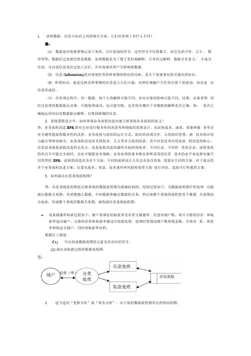 mis复习大纲.docx