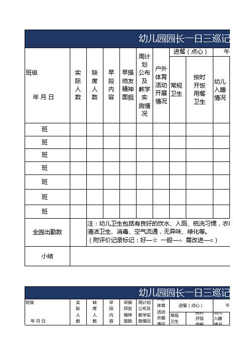 幼儿园园长巡记录表EXCEl模板