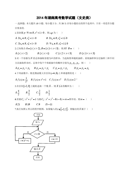 2014全国统一高考数学真题及逐题详细解析(文科)—湖南卷