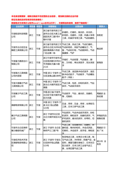 2020新版浙江省宁波气动扳手工商企业公司名录名单黄页大全57家