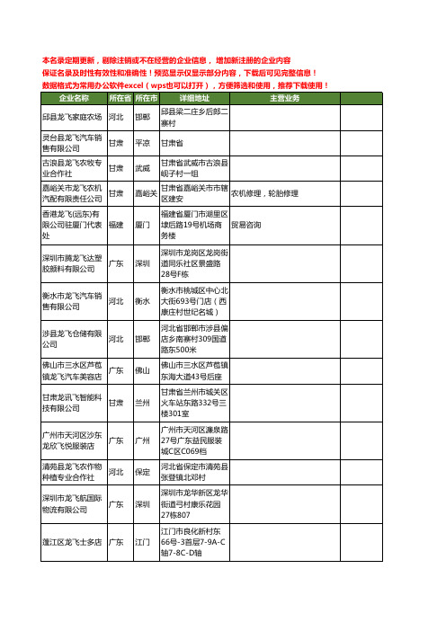 新版全国龙飞工商企业公司商家名录名单联系方式大全87家
