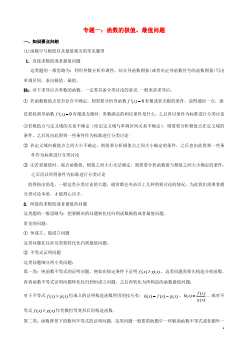 2015高考数学函数拓展专题一函数的极值、最值问题(无答案)理