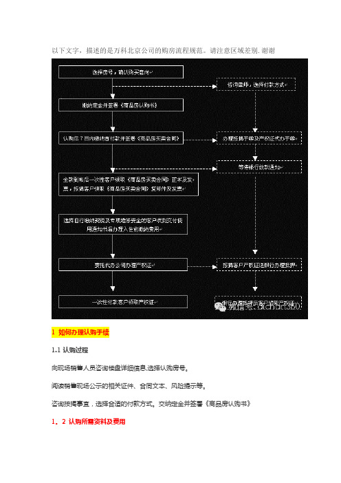 【万科营销】万科集团购房流程经典程序范本(亲-请直接套用)