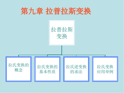 高等数学第10章 拉普拉斯变换