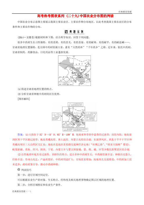 2019高考地理一轮复习 第三部分 第十六单元 区域经济发展 高考热考图表系列