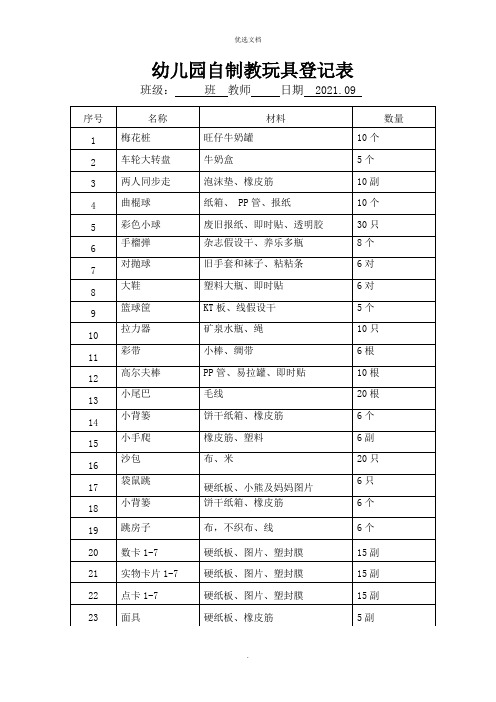 大班自制教玩具登记表