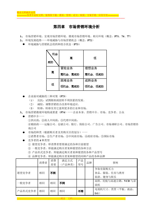 自考市场营销串讲笔记(2)