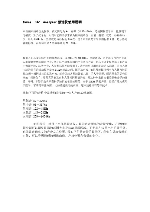 WAVES频谱仪说明-上传