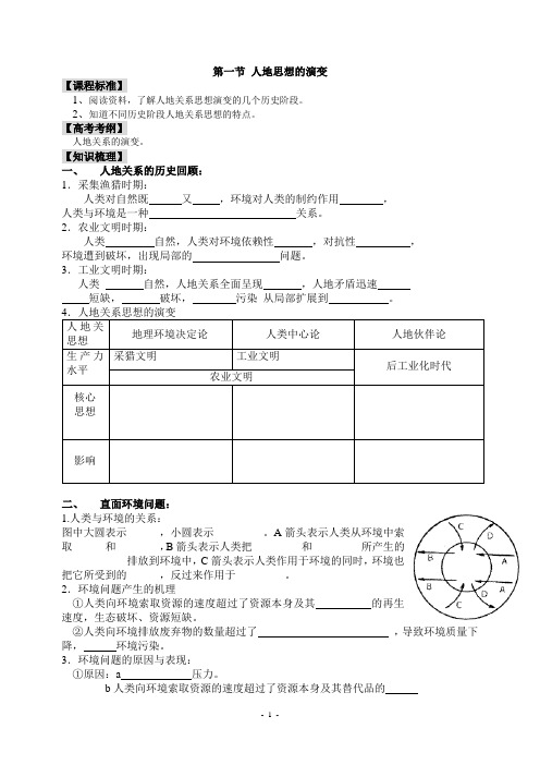 2.1人地关系思想的演变