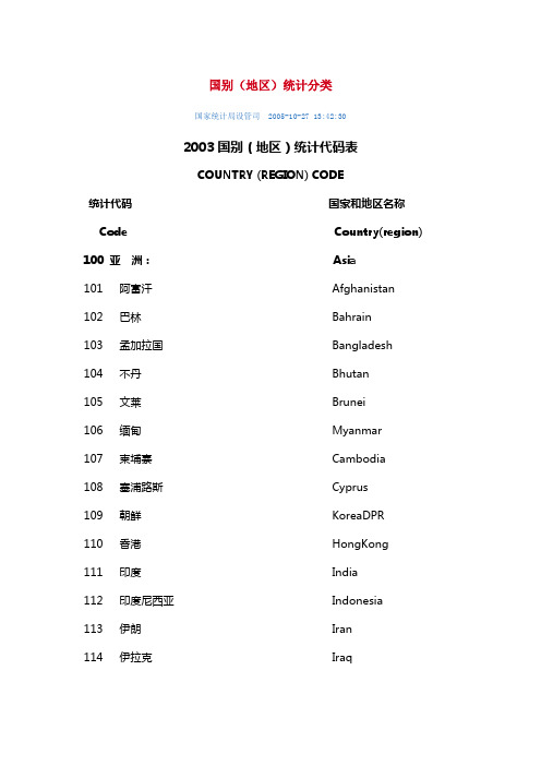 国别(地区)统计分类