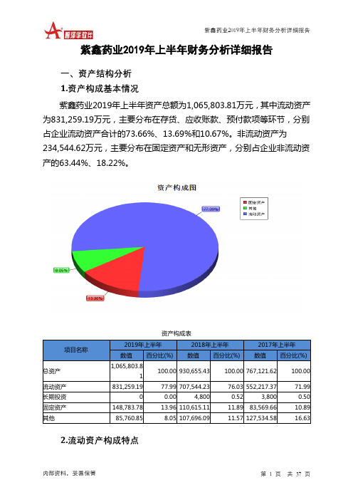 紫鑫药业2019年上半年财务分析详细报告