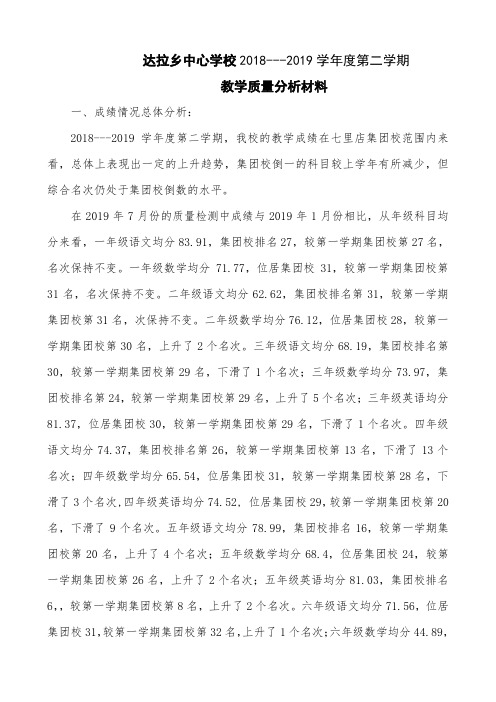 质量分析2019.9