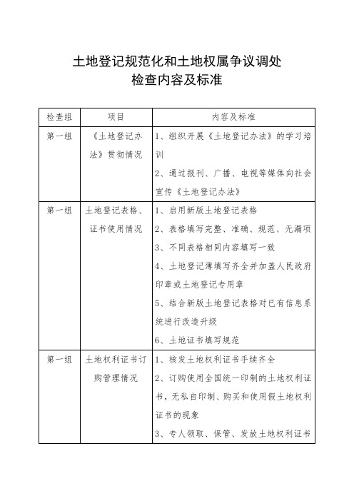 规范化检查内容及标准
