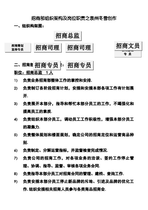 招商部组织架构及人员编制、岗位职责