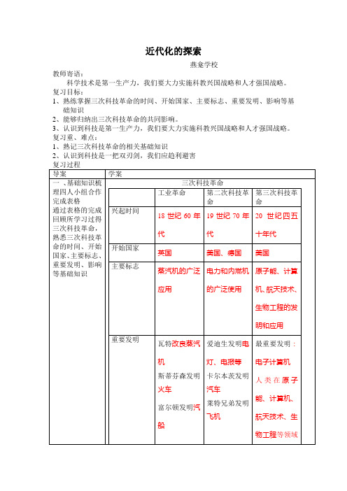 专题  三次科技革命
