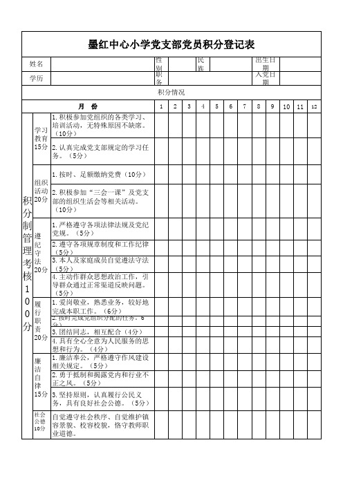 党员积分登记表
