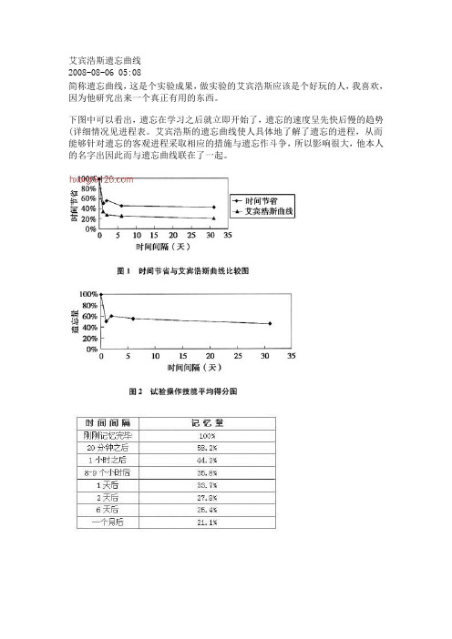 艾宾浩斯遗忘曲线
