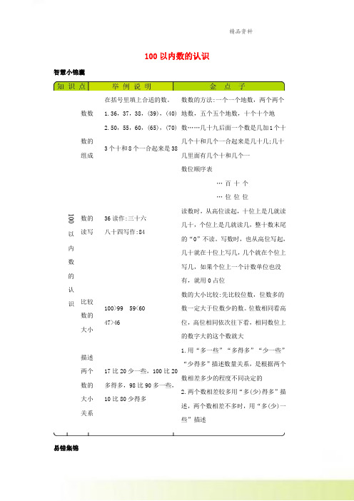 一年级数学下册3100以内数的认识知识清单素材冀教版