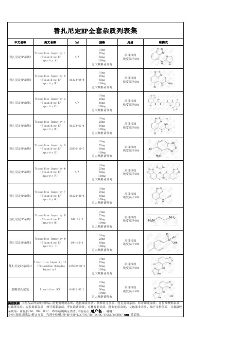 替扎尼定EP全套杂质汇总