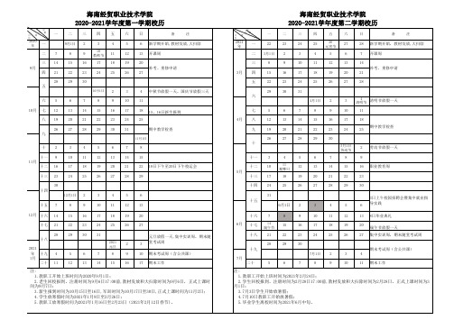 海南经贸职业技术学院