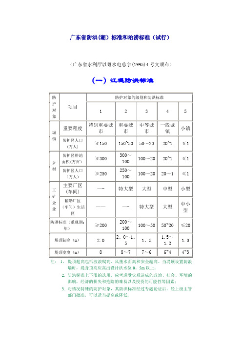广东省防洪(潮)标准和治涝标准(试行)