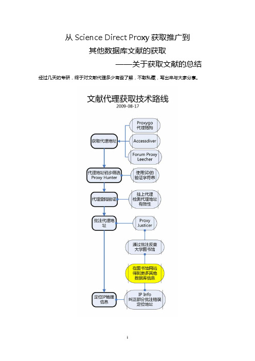 从Science Direct Proxy获取推广到其他数据库文献的获取_Cannot_print