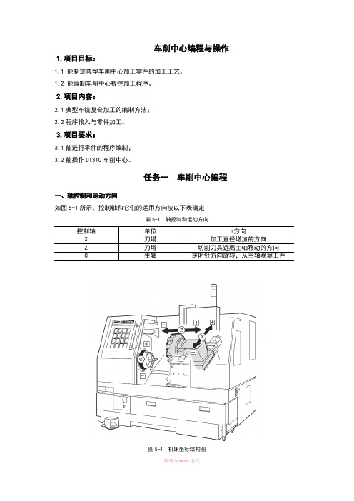车铣复合中心编程与操作