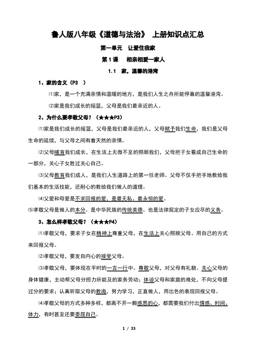 鲁人版八年级《道德与法治》 上册知识点汇总(精编版)