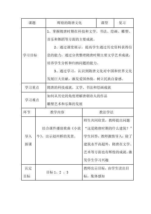 初中历史_辉煌的隋唐文化教学设计学情分析教材分析课后反思