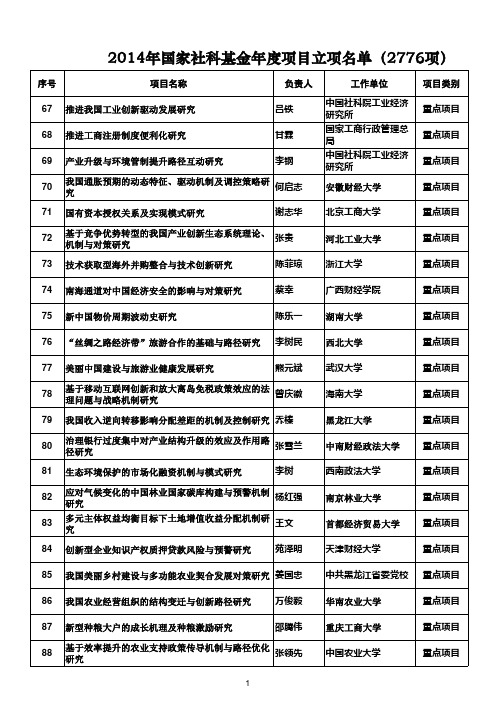 2014年国家社科基金年度重点项目一般项目立项名单