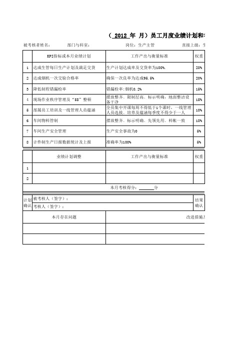科员绩效考核表