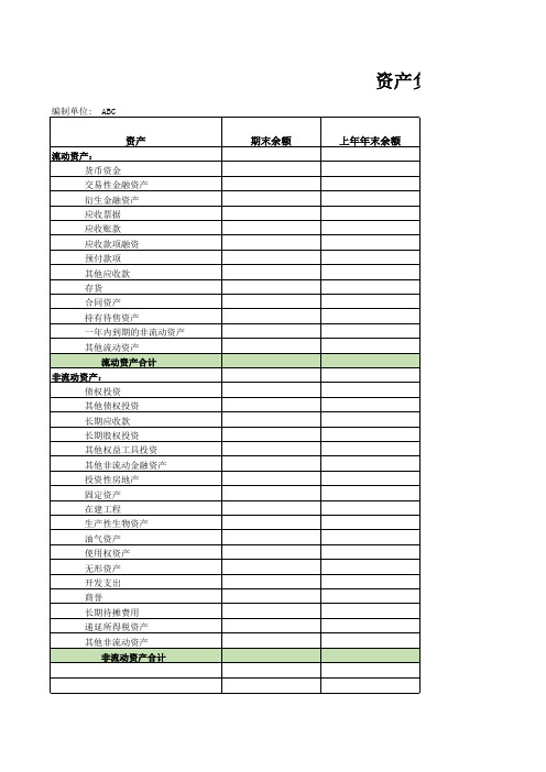 2019年最新财务报表模板(新收入准则)