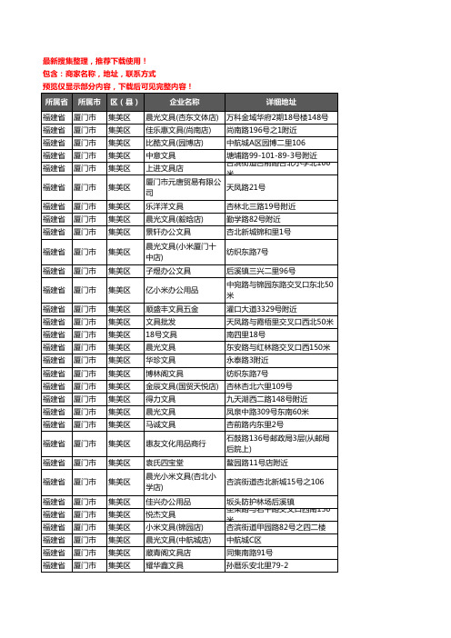 新版福建省厦门市集美区办公用品企业公司商家户名录单联系方式地址大全116家
