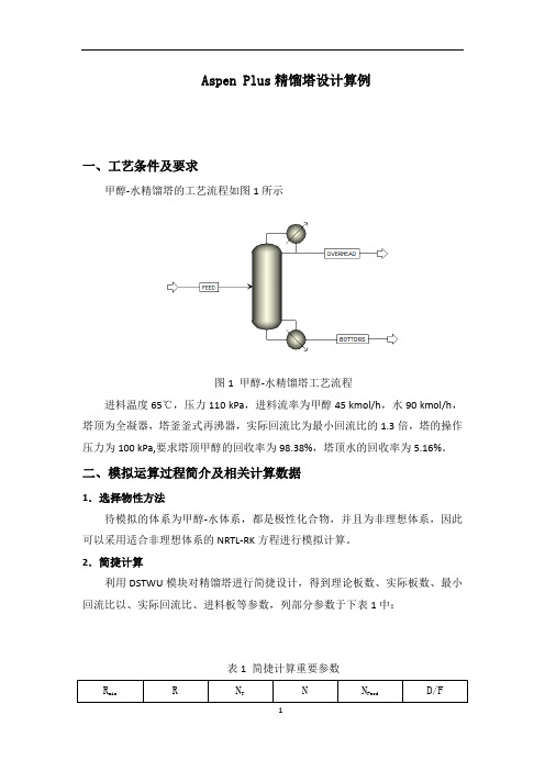 Aspen 模拟作业