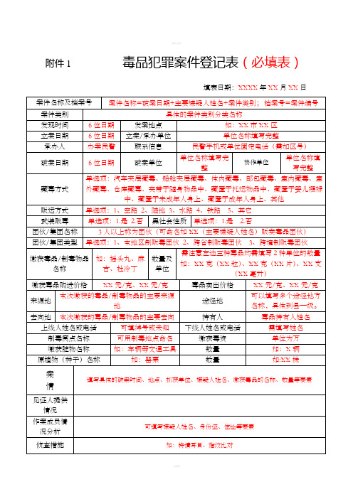 毒品犯罪案件需填写的几种表格