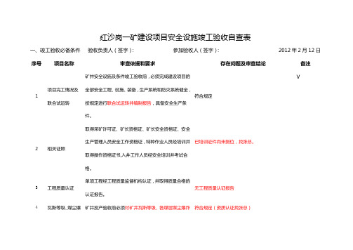 甘肃省煤矿建设项目安全设施竣工验收表最新1