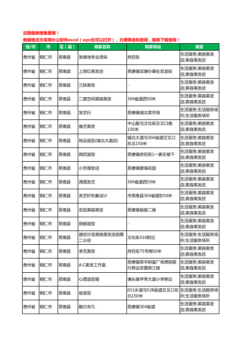 2020新版贵州省铜仁市思南县美容美发工商企业公司商家名录名单黄页联系方式大全109家