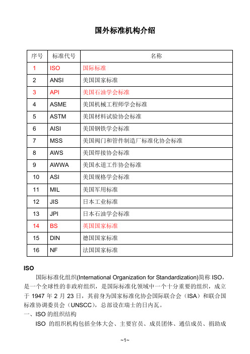 国外标准机构介绍