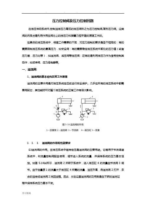 压力控制阀和压力控制回路
