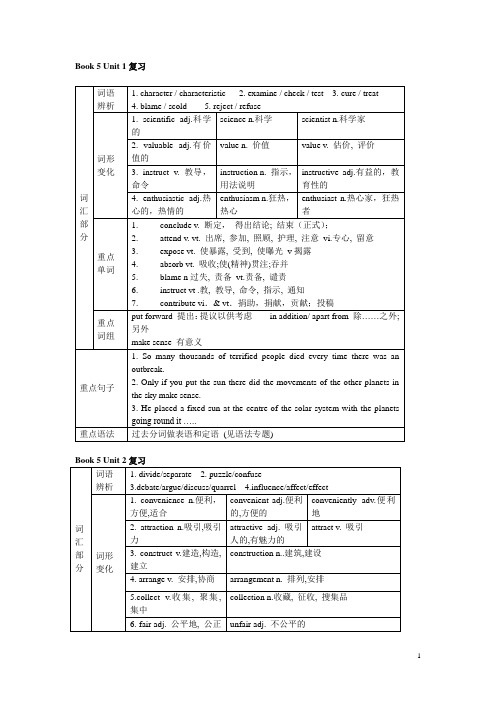 人教版新目标高考英语第一轮复习 必修五选修六