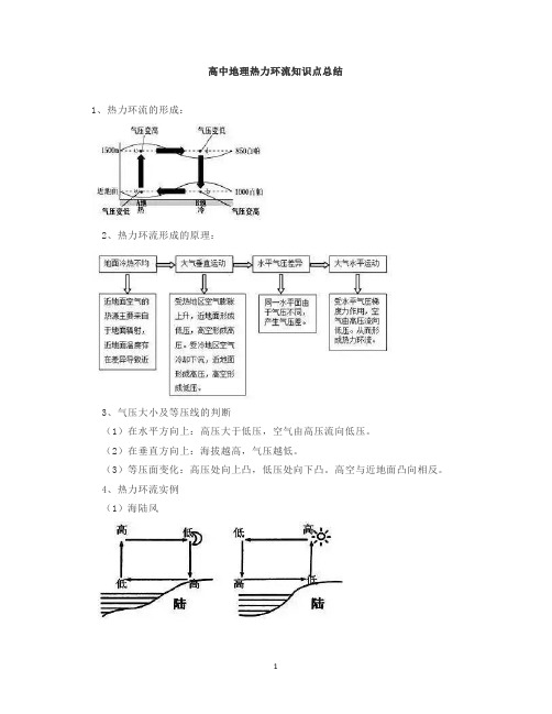 高中地理热力环流知识点总结