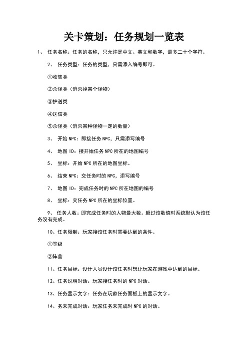 游戏关卡策划：任务规划一览表