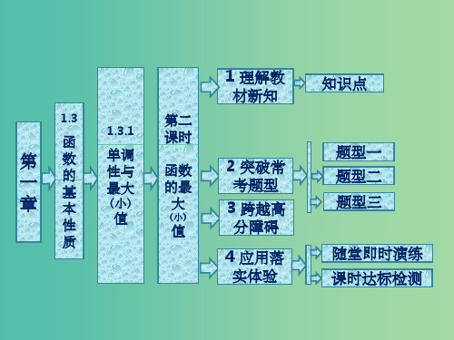 高中数学 1.3.1第2课时 函数的最大(小)值课件 新人教A版必修1