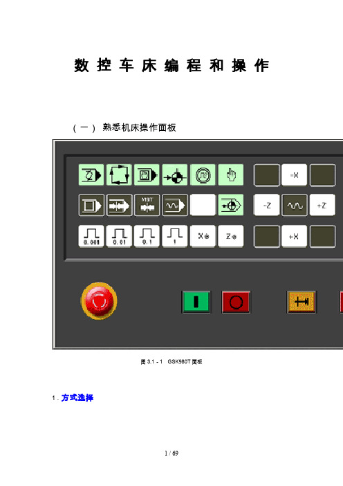 数控机床操作面板详解