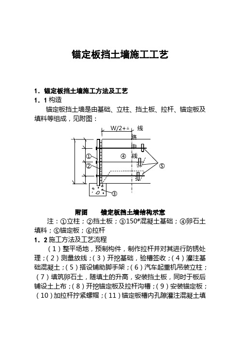 锚定板挡土墙施工工艺