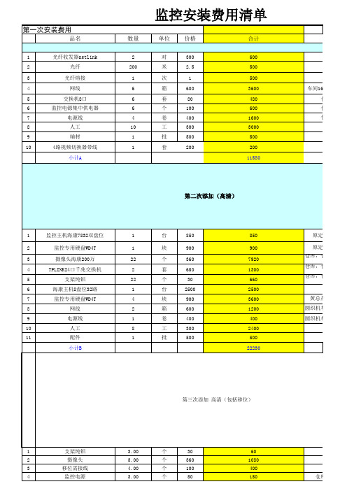 监控安装费用清单